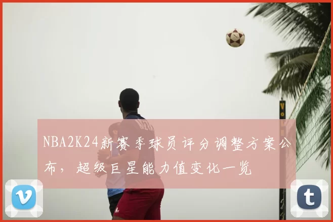 NBA2K24新赛季球员评分调整方案公布，超级巨星能力值变化一览